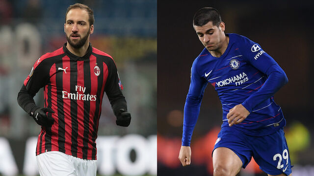 Tauschen AC Milan und Chelsea die Stürmer?