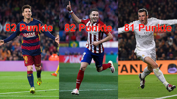 Titelkampf pur in La Liga