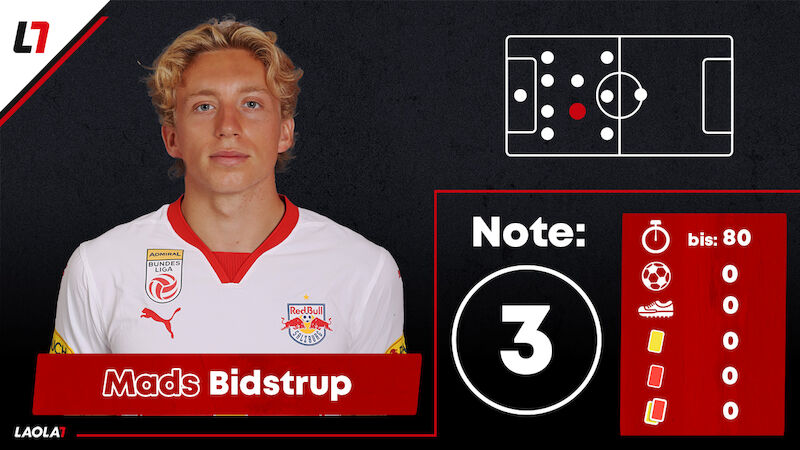 Mads Bidstrup