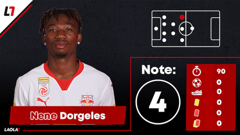 Nene Dorgeles