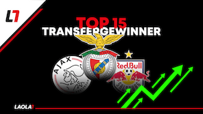 Die 15 größten Transfergewinner des letzten Jahrzehnts