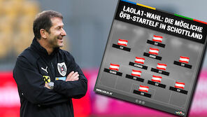 LAOLA1-Wahl: Die mögliche Startelf für Schottland