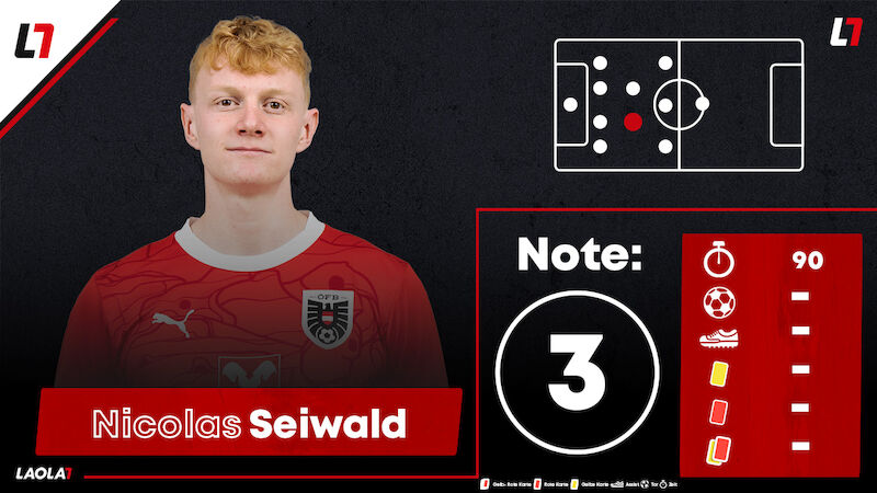 Nicolas Seiwald