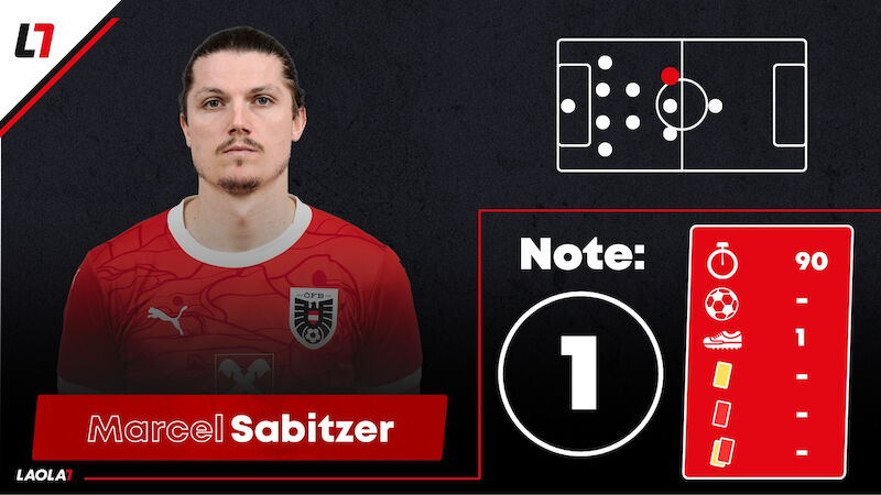 Marcel Sabitzer