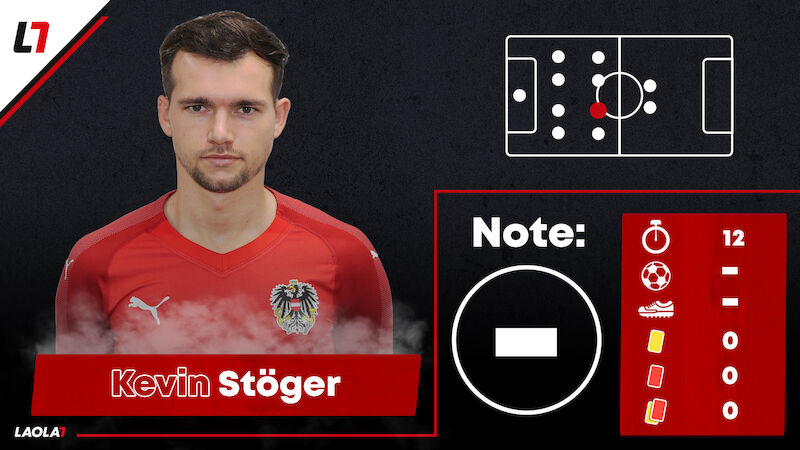 Kevin Stöger