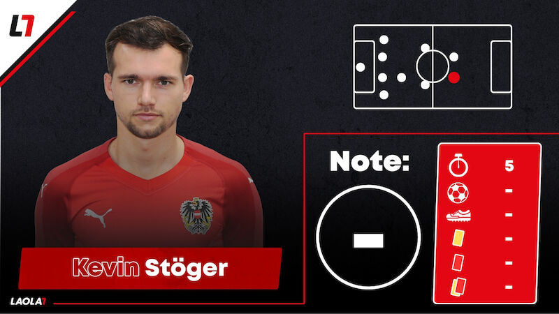 Kevin Stöger