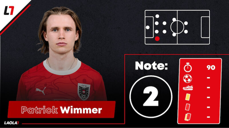 Patrick Wimmer