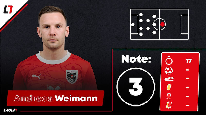 Andreas Weimann