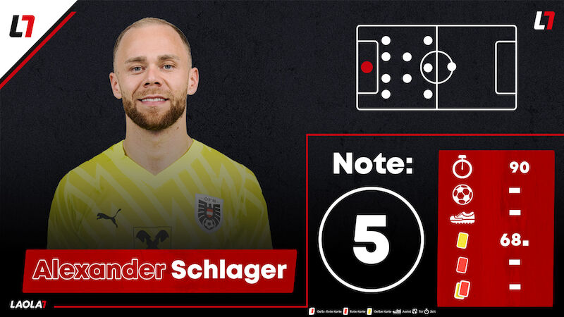 Alexander Schlager