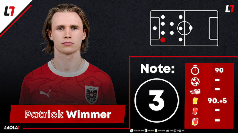 Patrick Wimmer