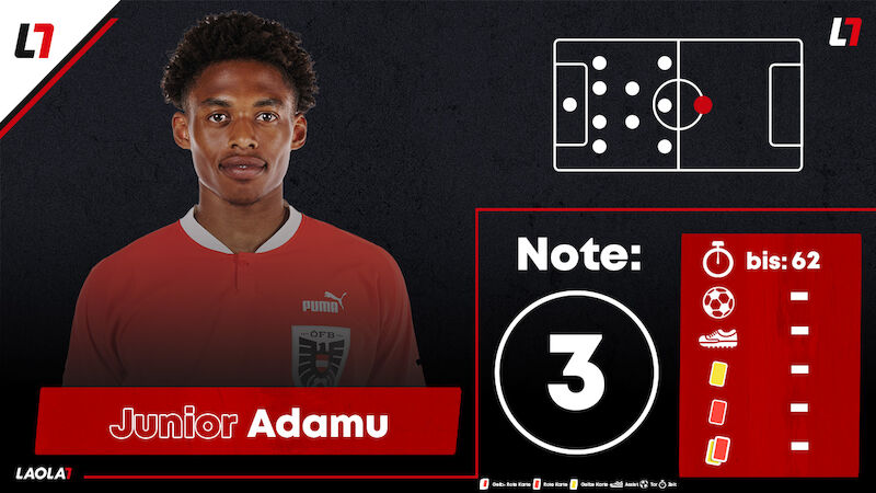 Junior Adamu