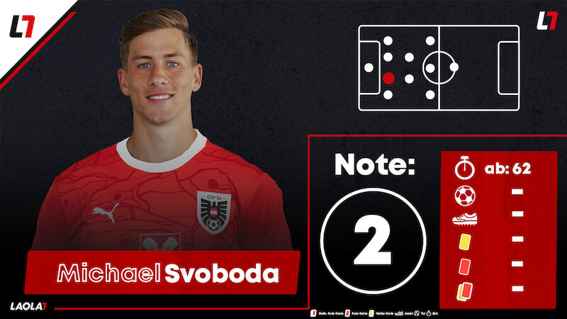 Michael Svoboda