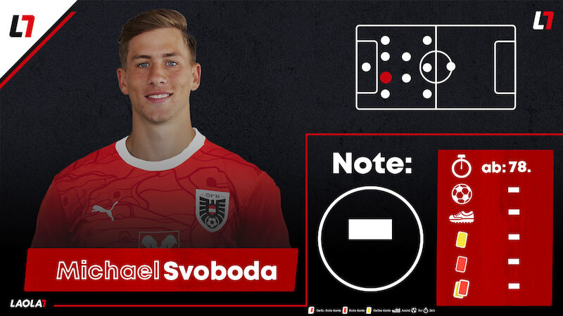 Michael Svoboda
