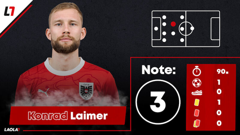 Konrad Laimer