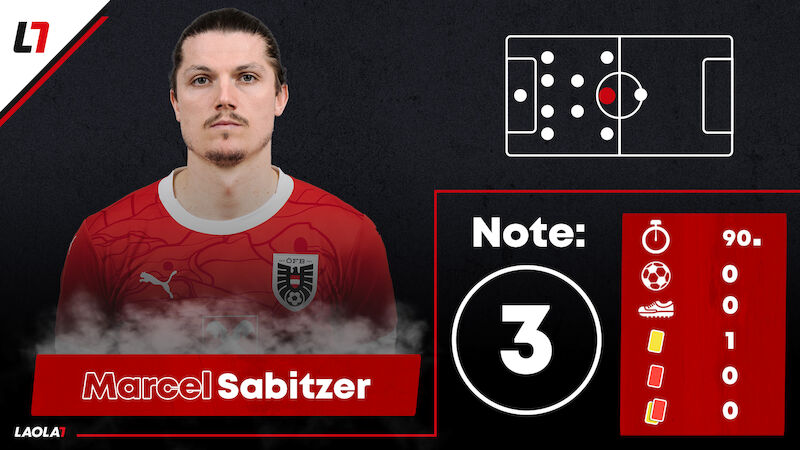 Marcel Sabitzer