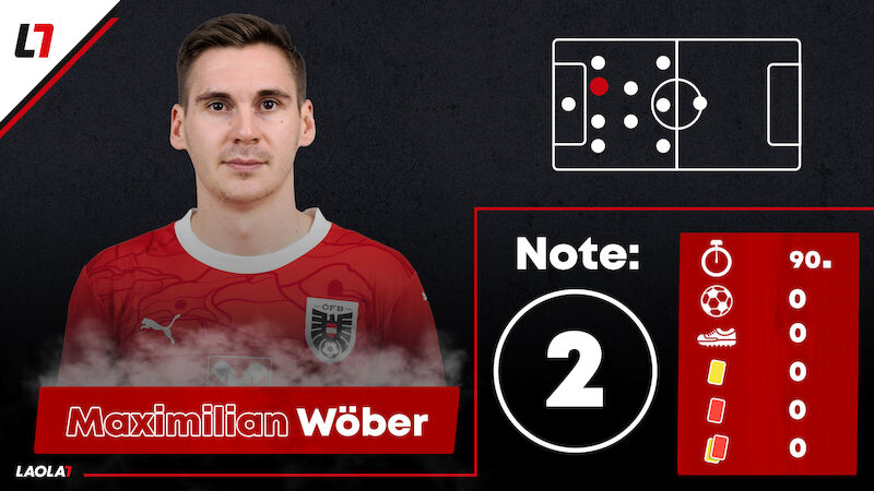 Maximilian Wöber