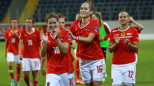 ÖFB-Damen gewinnen Cyprus Cup