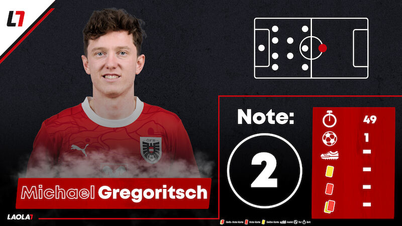 Michael Gregoritsch