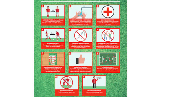 Elf Corona-Regeln für das Fußball-Training