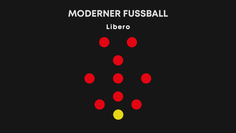 Libero 
