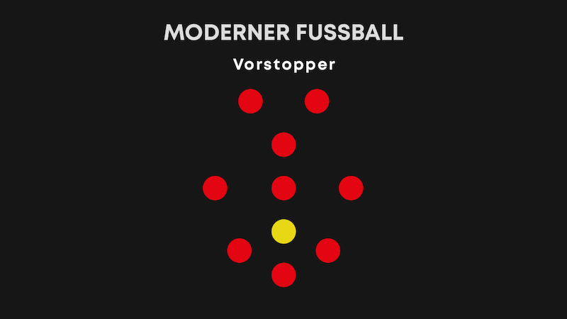 Vorstopper 