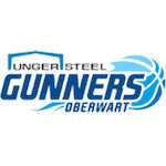 Unger Steel Gunners Oberwart