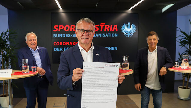 Österreichs Sport fordert schnelle Finanzhilfe