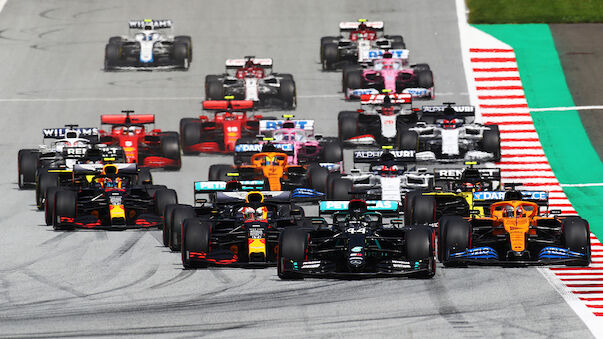 Formel 1 - Rennkalender 2021