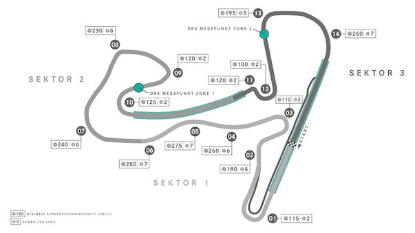 Zandvoort: Das ist der neue F1-Kurs