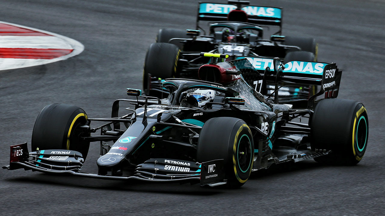 Formel 1 Qualifying Uhrzeit Formel 1 Qualifying Uhrzeit