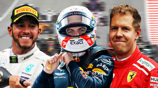 Das Powerranking vor dem F1-Auftakt 2019