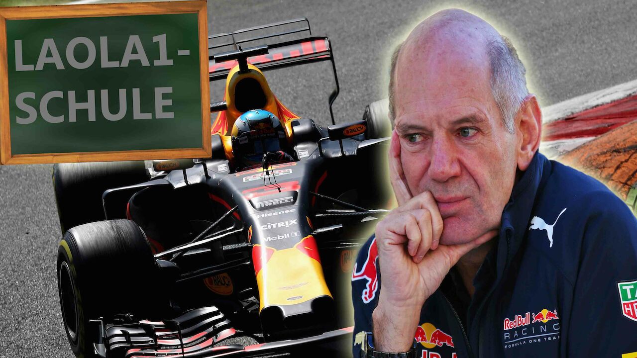 Downforce Luftwiderstand So Funktioniert F1 Aerodynamik Laola1 At