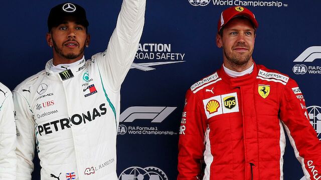 Scharfe Spanien-Analyse von Sebastian Vettel
