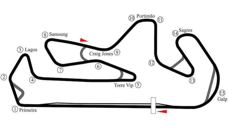 Portimao - zwei Austragungen