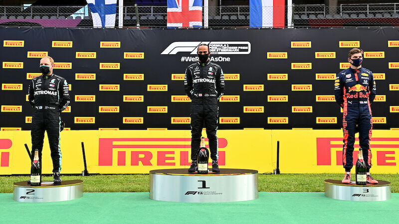 Slideshow Bild