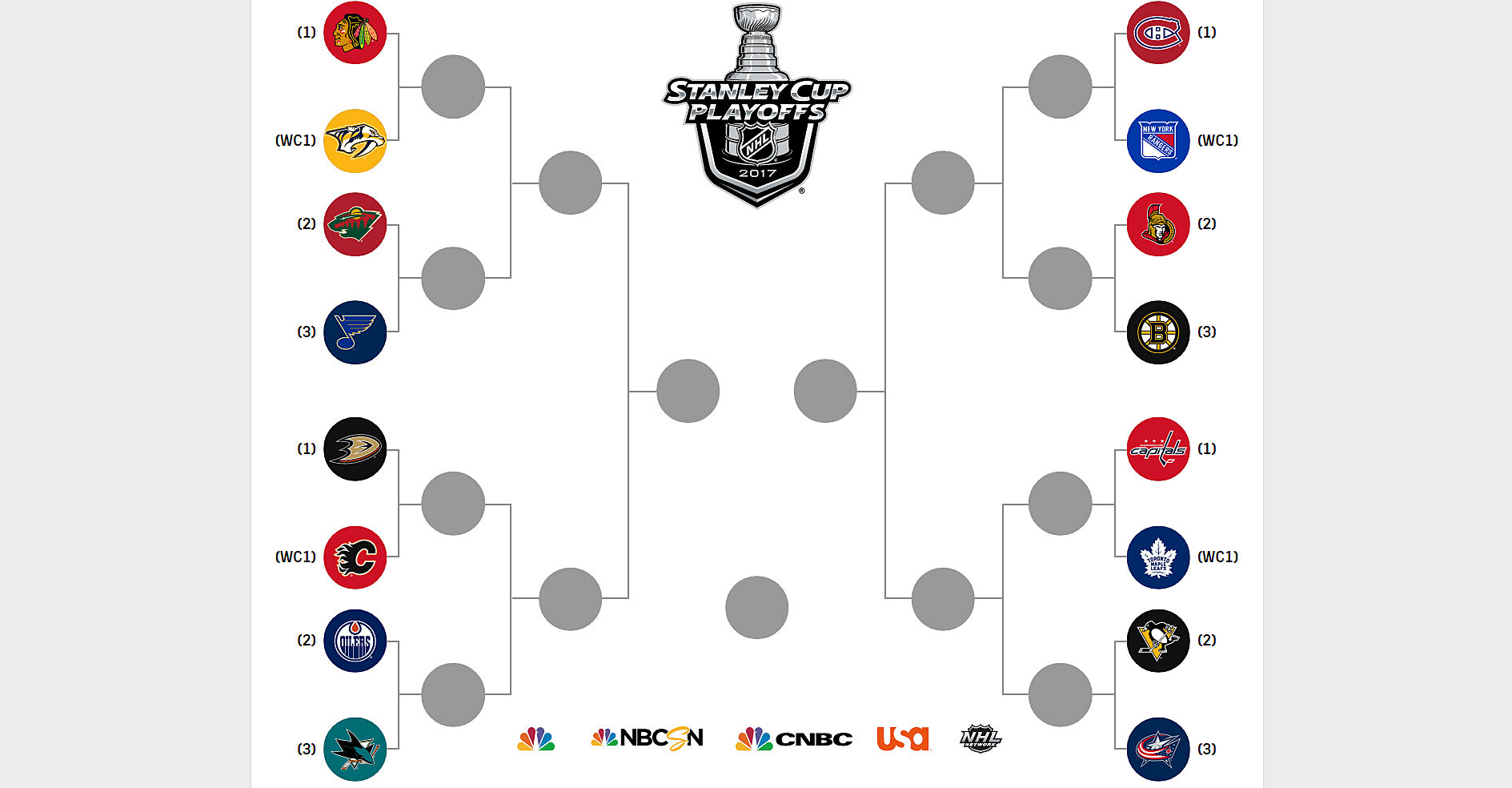 Nhl Playoff Baum Nhl Playoff Baum