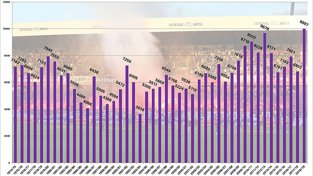 _fak-fanstats_648c9_x_0x0.jpg