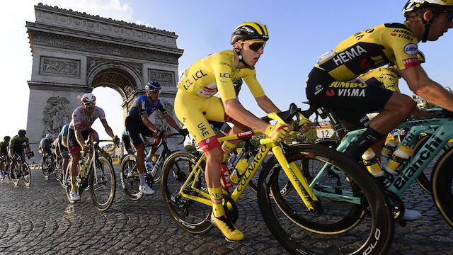 Tour de France 2021: Die Etappen