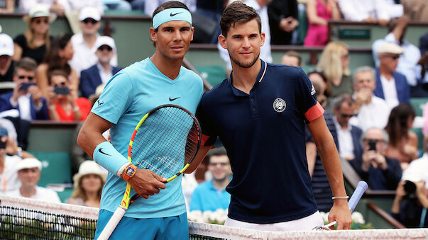 Dominic Thiem: 