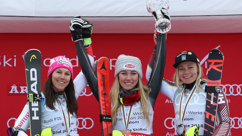 Slideshow Bild