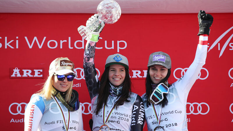 Slideshow Bild