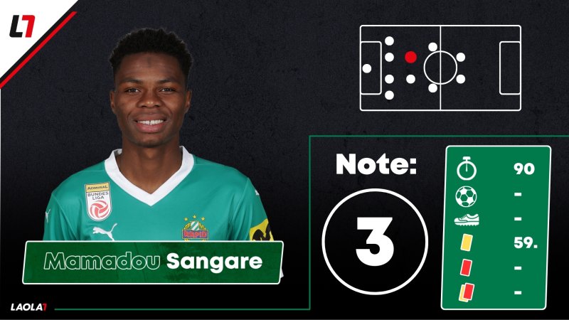 Rapid-Noten nach Borac-Remis: Gute Leistung, keine Belohnung