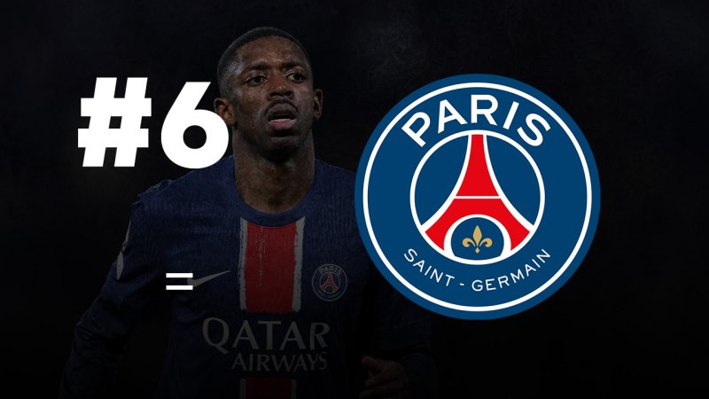 Das Power Ranking vor den CL-Rückspielen