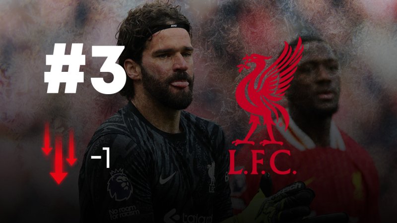 Das Power Ranking vor den CL-Rückspielen