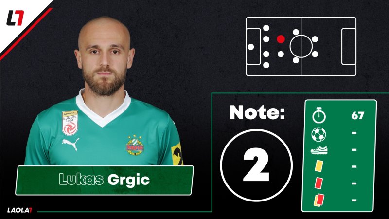 Rapid-Noten: Ein Duo sorgt für Gerechtigkeit