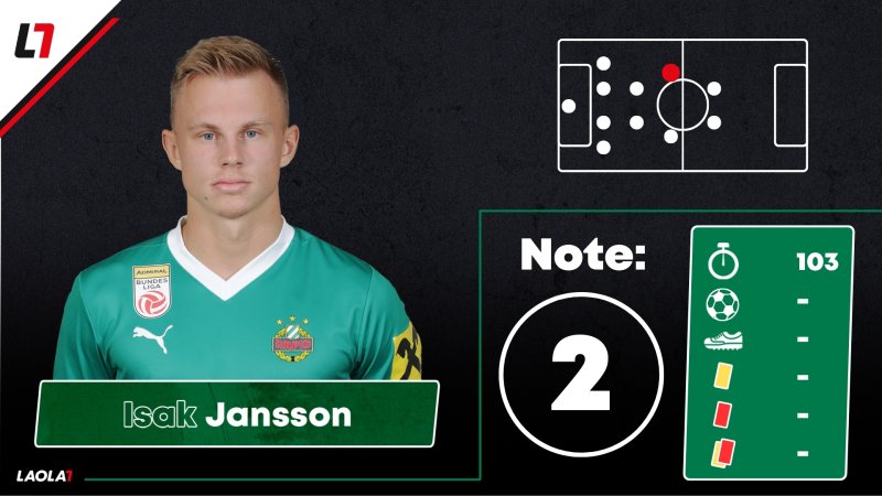 Rapid-Noten: Ein Duo sorgt für Gerechtigkeit