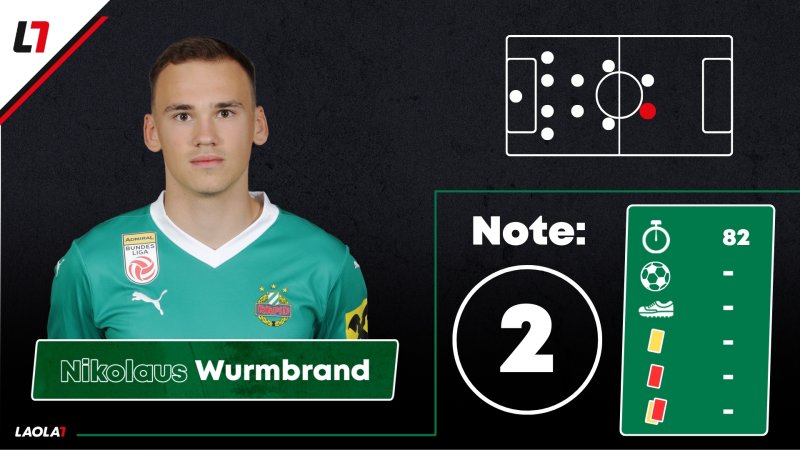 Rapid-Noten: Ein Duo sorgt für Gerechtigkeit