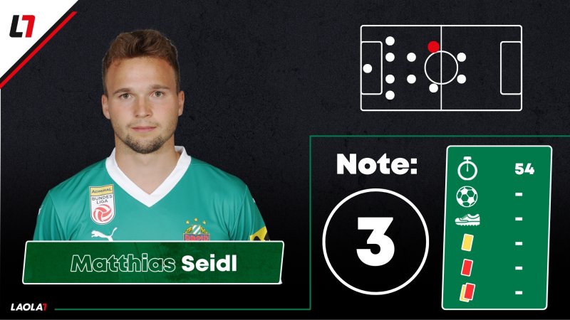 Rapid-Noten: Ein Duo sorgt für Gerechtigkeit