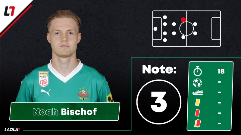 Rapid-Noten: Ein Duo sorgt für Gerechtigkeit