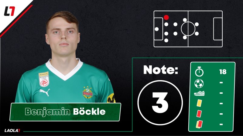 Rapid-Noten: Ein Duo sorgt für Gerechtigkeit